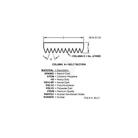 Ремень, V-belt, Belt, Poly Rib R123307 Ремень, V-belt, Belt, Poly Rib R123307