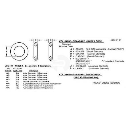 Уплотнительное кольцо, O-ring R53543 Уплотнительное кольцо, O-ring R53543