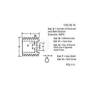Шкив, Pulley, 10 Rib Idler Pulley AXE21209