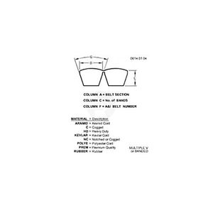 Шпилька, V-belt, Belt Strchpr Jshaft V-belt HXE15671